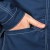 Patch pockets with flap