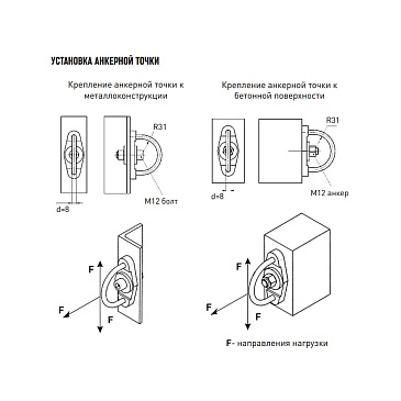 AP004 anchor point, stainless steel